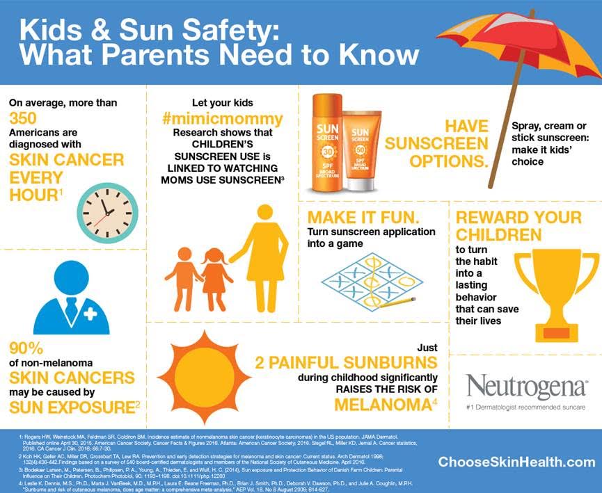 sun safety